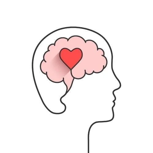 The Role of Emotional Intelligence in Leadership