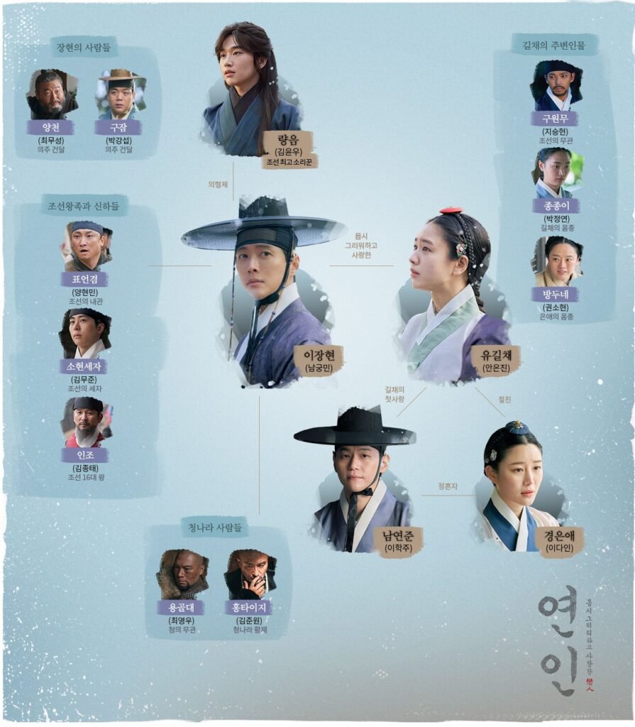 My Dearest: Best K-Drama Series Review 2024 23 Feed Flow - https://read.feedflow.us/my-dearest-korean-drama-series/