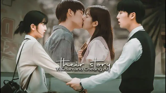 Twinkling Watermelon: Best K-drama Series Review 2024 55 Feed Flow - https://read.feedflow.us/twinkling-watermelon-best-k-drama-series-2024/