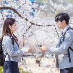 The King: Eternal Monarch | Best K-drama Series Review 2024