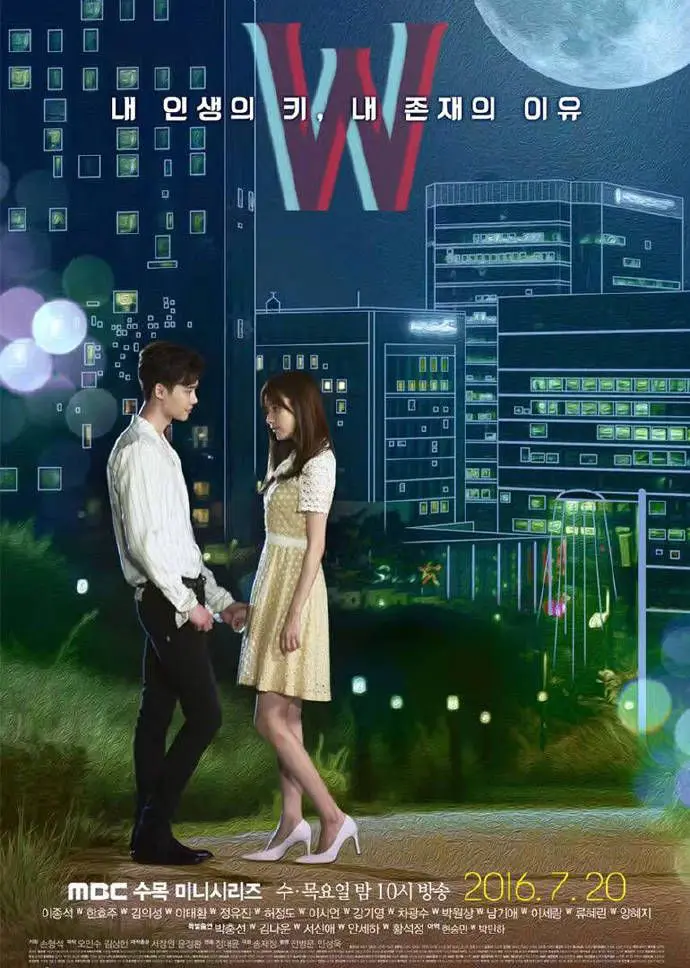 Feed Flow - https://read.feedflow.us/w-two-worlds-apart-best-k-drama-series-2024/