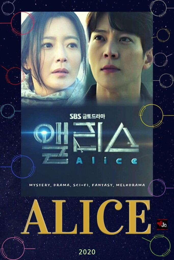 Korean Drama Alice: Best K-drama Series Review 2024 28 Feed Flow - https://read.feedflow.us/korean-drama-alice-best-k-drama-series-2024/