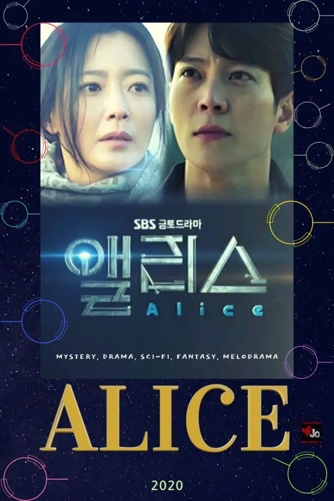 Korean Drama Alice: Best K-drama Series Review 2024 28 Feed Flow - https://read.feedflow.us/korean-drama-alice-best-k-drama-series-2024/