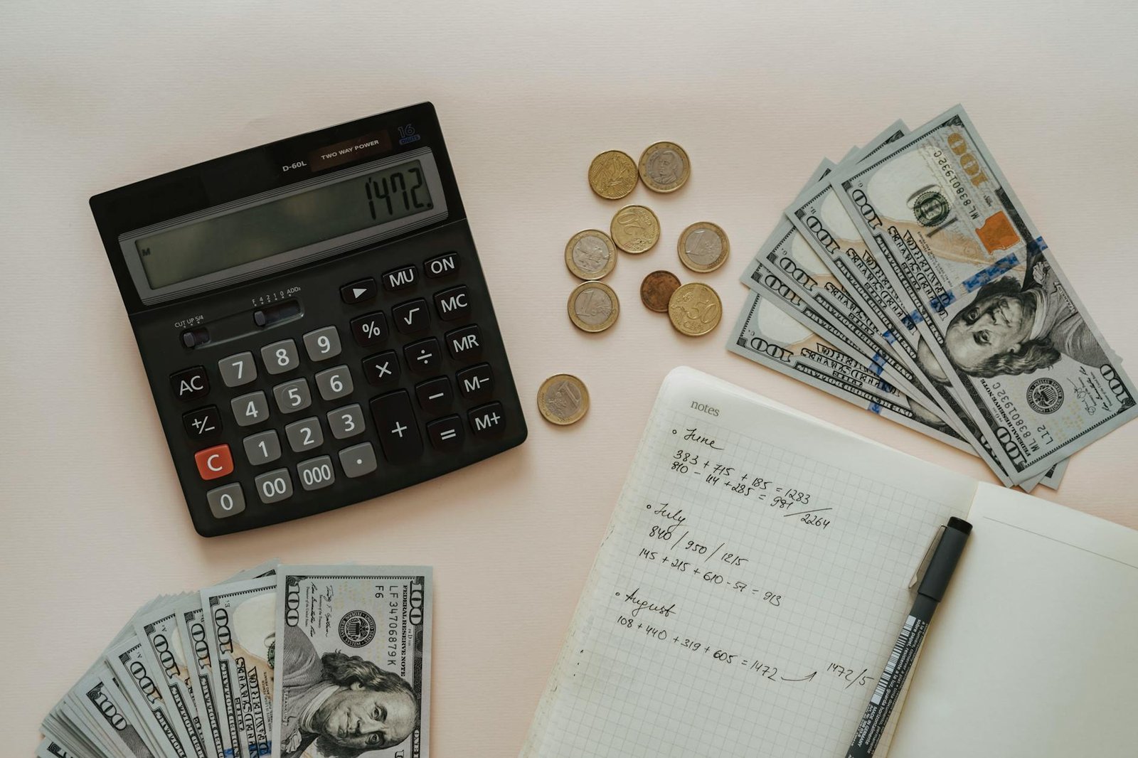 Understanding Fixed vs Variable Expenses With Best Examples 1 black calculator beside coins and notebook